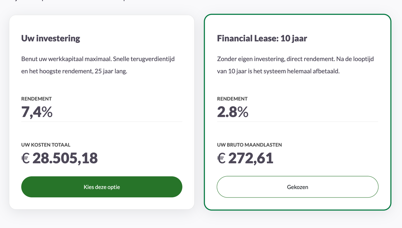 Verschil tussen investeren en leasen.